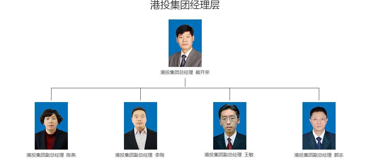 upfile