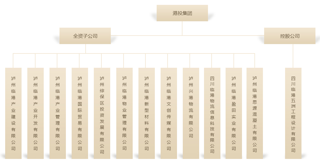 upfile