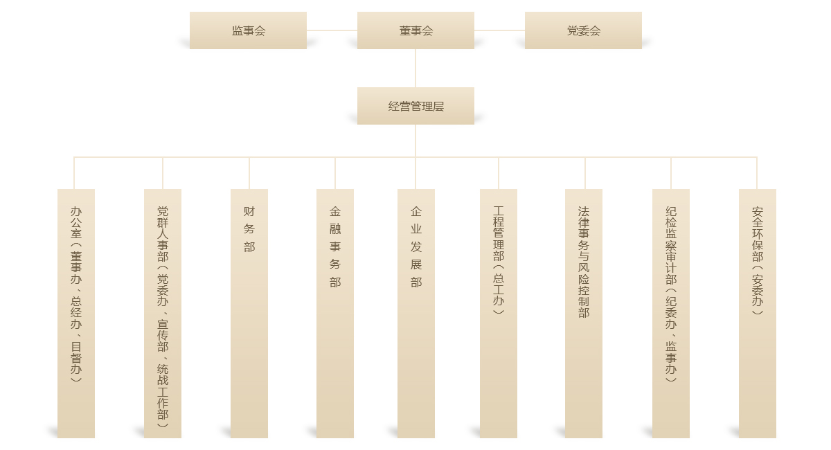 upfile