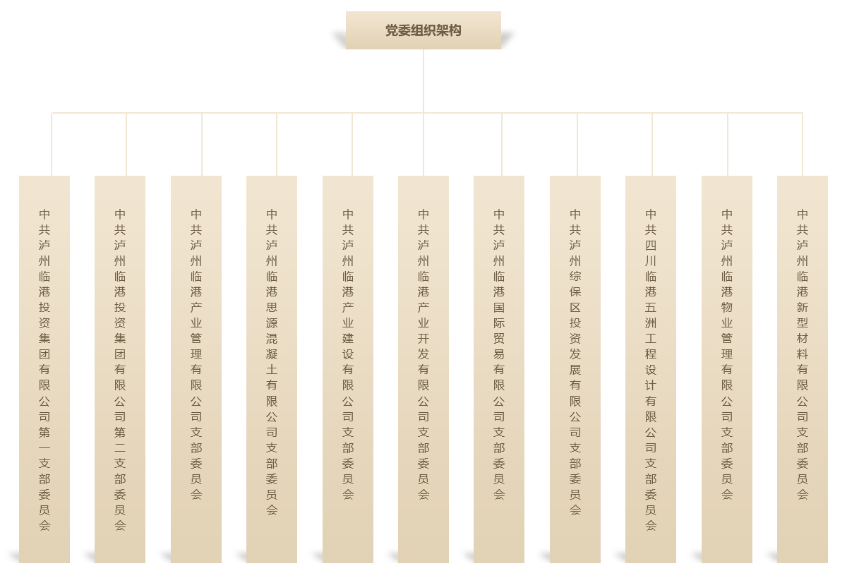upfile